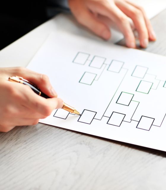 Leverage your staff structure